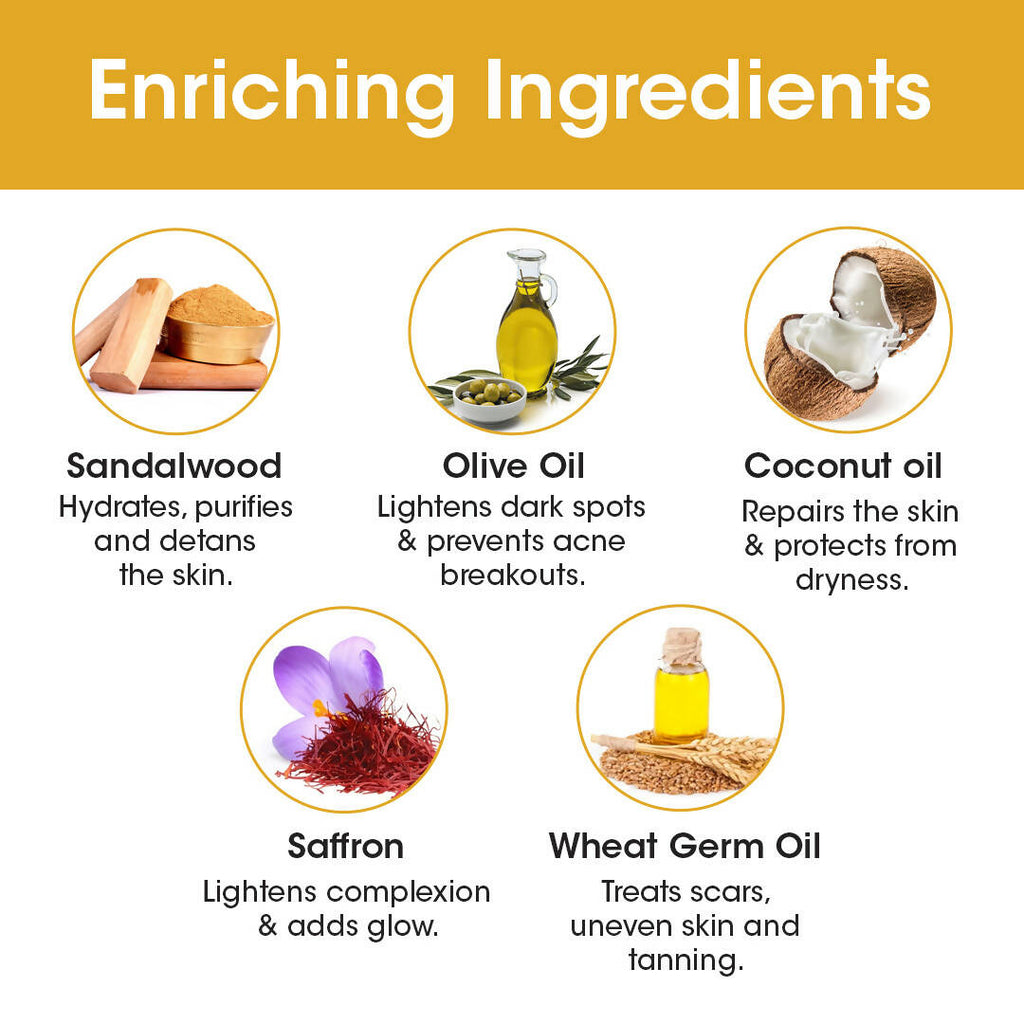 TAC - The Ayurveda Co. Ubtan Soap