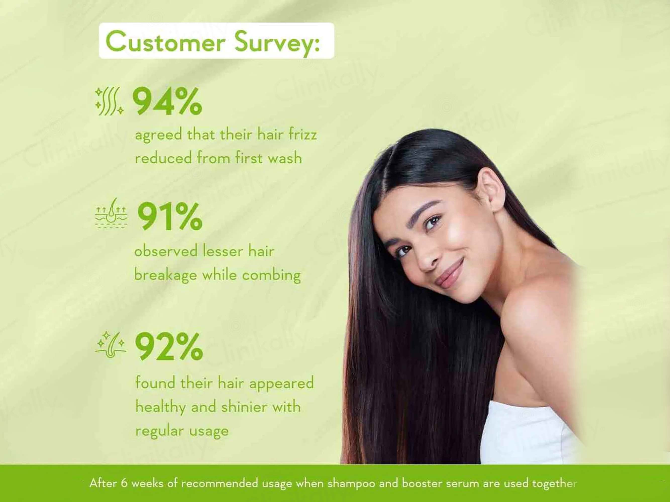 WishCare Triple Bond Repair Booster Hair Serum