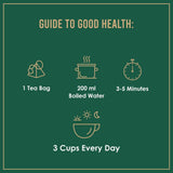 Vahdam Detox Kahwa Green Tea