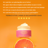 Natural Vibes Vitamin C + Glutathione Glow & Brightening Face Day & Night Cream