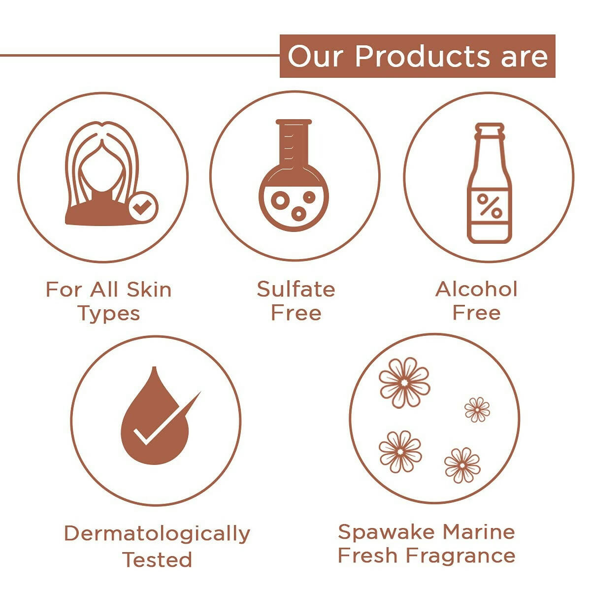 Spawake Ayurveda Face Cream, Rejuvenating Day Cream with SPF 30 PA++