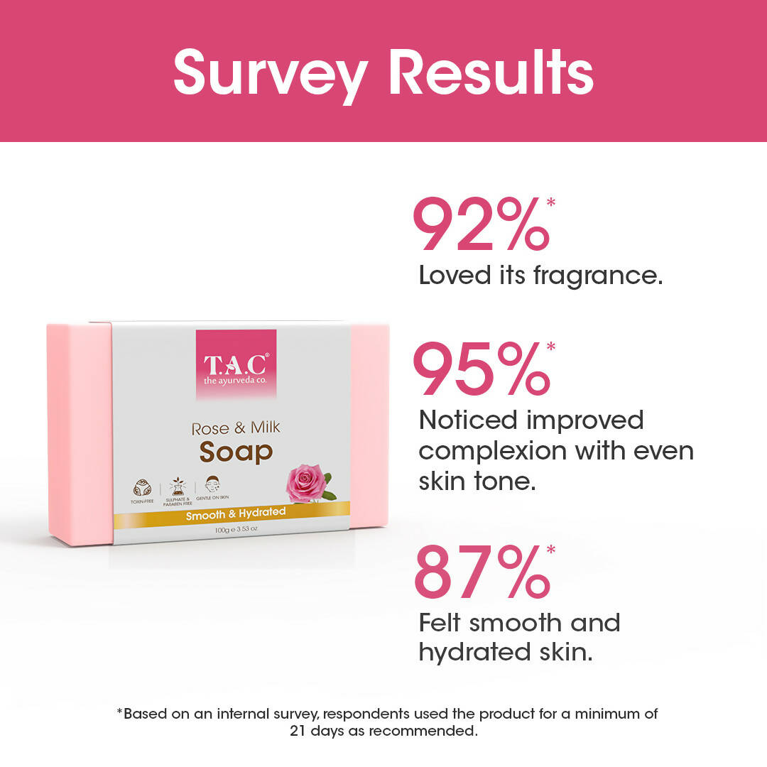TAC - The Ayurveda Co. Rose & Milk Soap