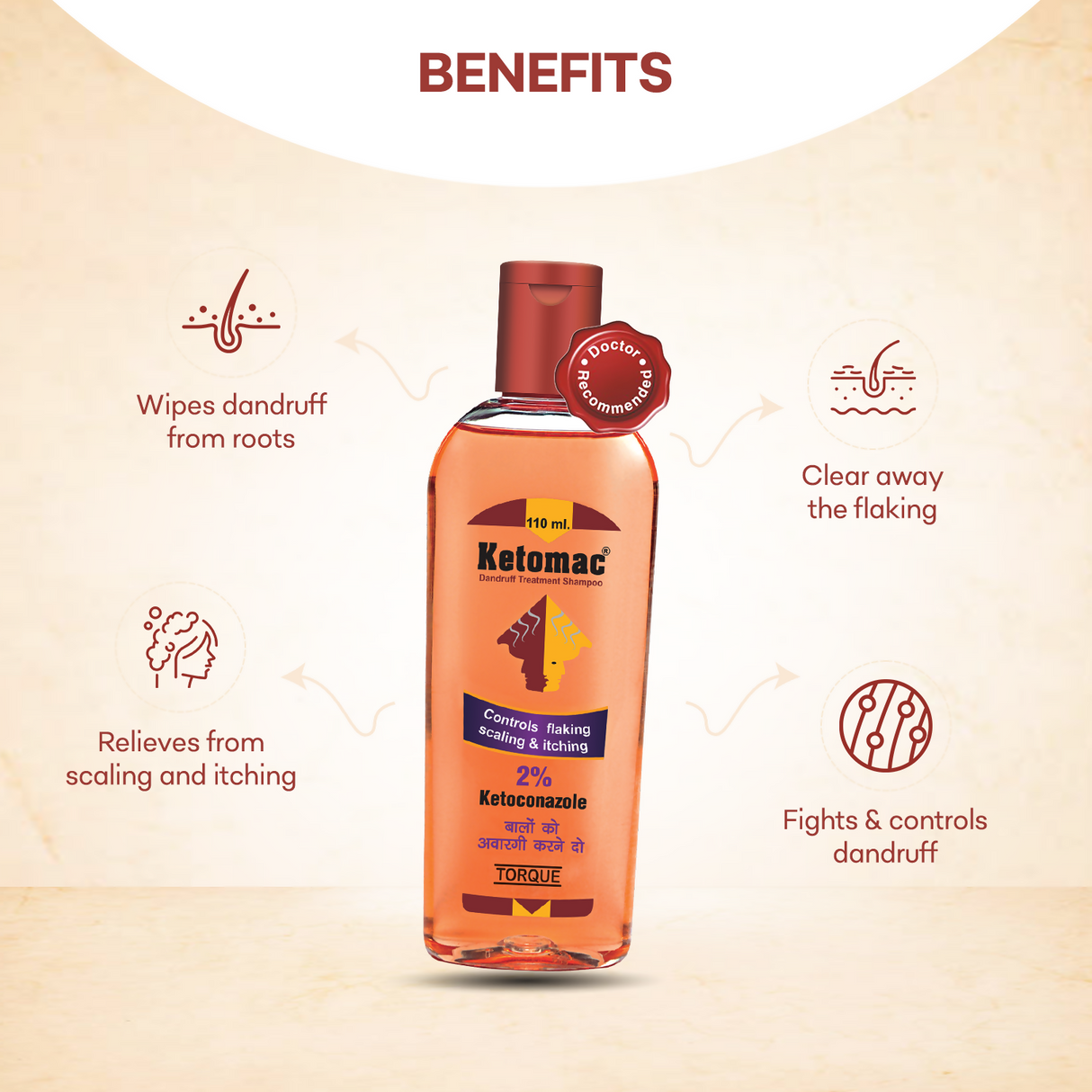 Ketomac 2% Dandruff Treatment Shampoo, 110 ml