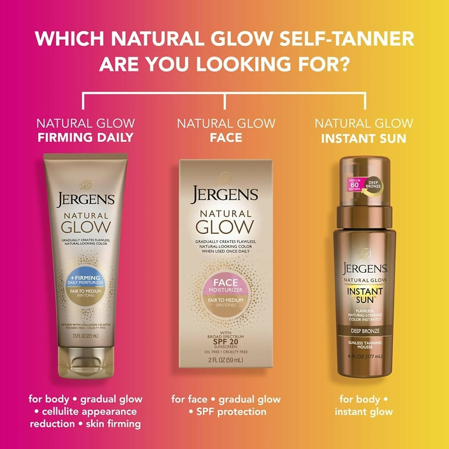 Jergens Glow Face Daily Moisturizer Sunscreen Spf 20