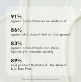 mCaffeine Sun Fix Daily Glow Green Tea Sunscreen SPF 50 PA++++ with Niacinamide, Lightweight & No White Cast