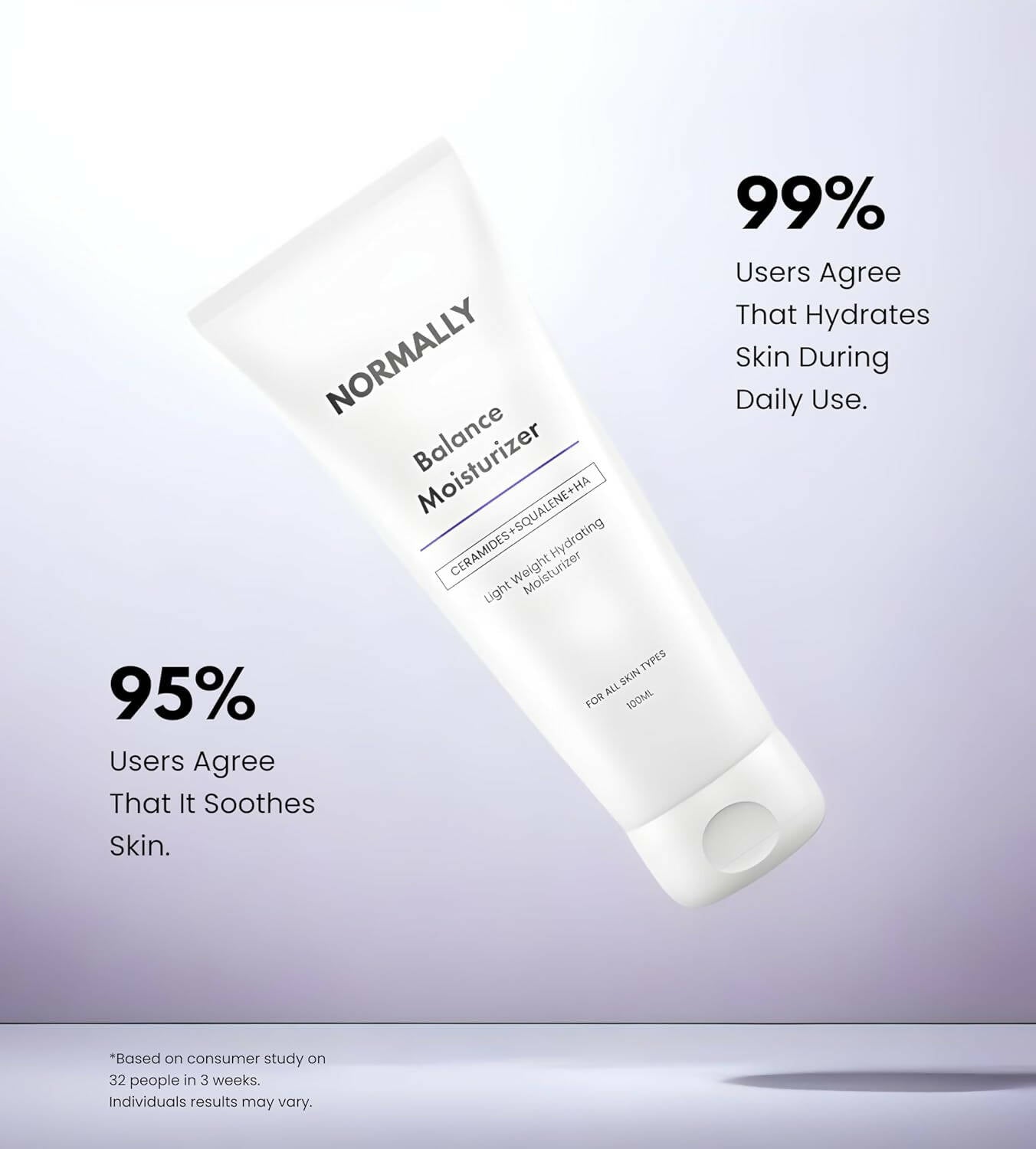 Normally Balance Face Moisturizer