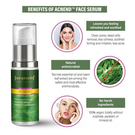 Aaryanveda Acnend Advance Pimple Reducer Serum - Vamzn#