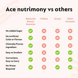 Ace Nutrimony Biotin Balanced Beauty Hair Gummies for Skin and Nails with Clinically Proven Keranat, Biotin - Strawberry - Vamzn#