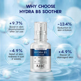 AHC Premium EX Hydra B5 Soother Hydrating Serum - Korean skincare - Vamzn#