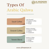 Al Masnoon Arabic Qahwa Yemeni Blend - Vamzn#