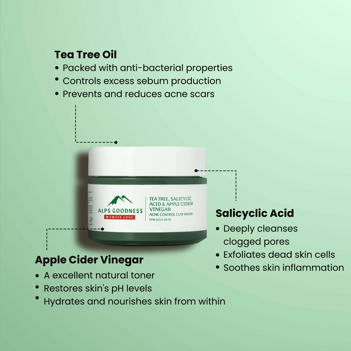 Alps Goodness Acne Control French Green Clay Mask For Oily Skin With Tea Tree, Salicylic Acid & Apple Cider Vinegar - Vamzn#