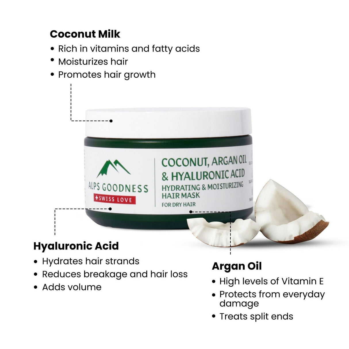 Alps Goodness Coconut Milk, Argan Oil and Hyaluronic Acid Hydrating and Nourishing Hair Mask - Vamzn#