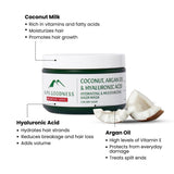 Alps Goodness Coconut Milk, Argan Oil and Hyaluronic Acid Hydrating and Nourishing Hair Mask - Vamzn#