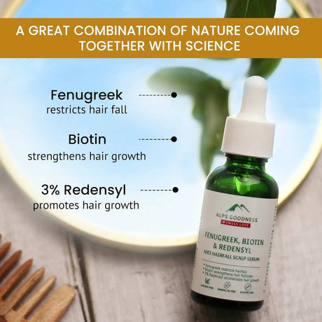 Alps Goodness Fenugreek, Biotin and Redensyl Anti Hairfall Scalp Serum - Vamzn#