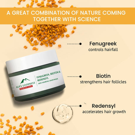 Alps Goodness Fenugreek, Biotin & Redensyl Anti Hair Fall Hair Mask - Vamzn#