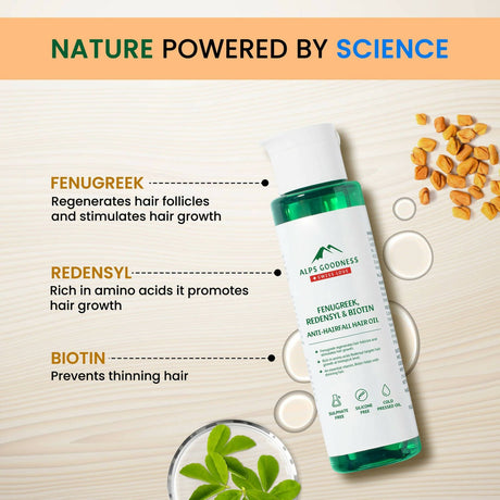 Alps Goodness Fenugreek, Biotin & Redensyl Anti - Hairfall Hair Oil - Vamzn#