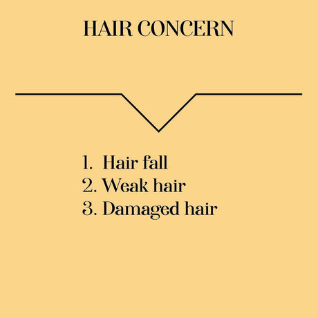 Alps Goodness Fenugreek Biotin & Redensyl Anti Hairfall Shampoo - Vamzn#