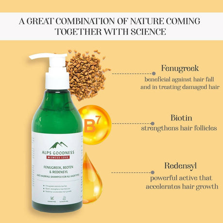 Alps Goodness Fenugreek Biotin & Redensyl Anti Hairfall Shampoo - Vamzn#