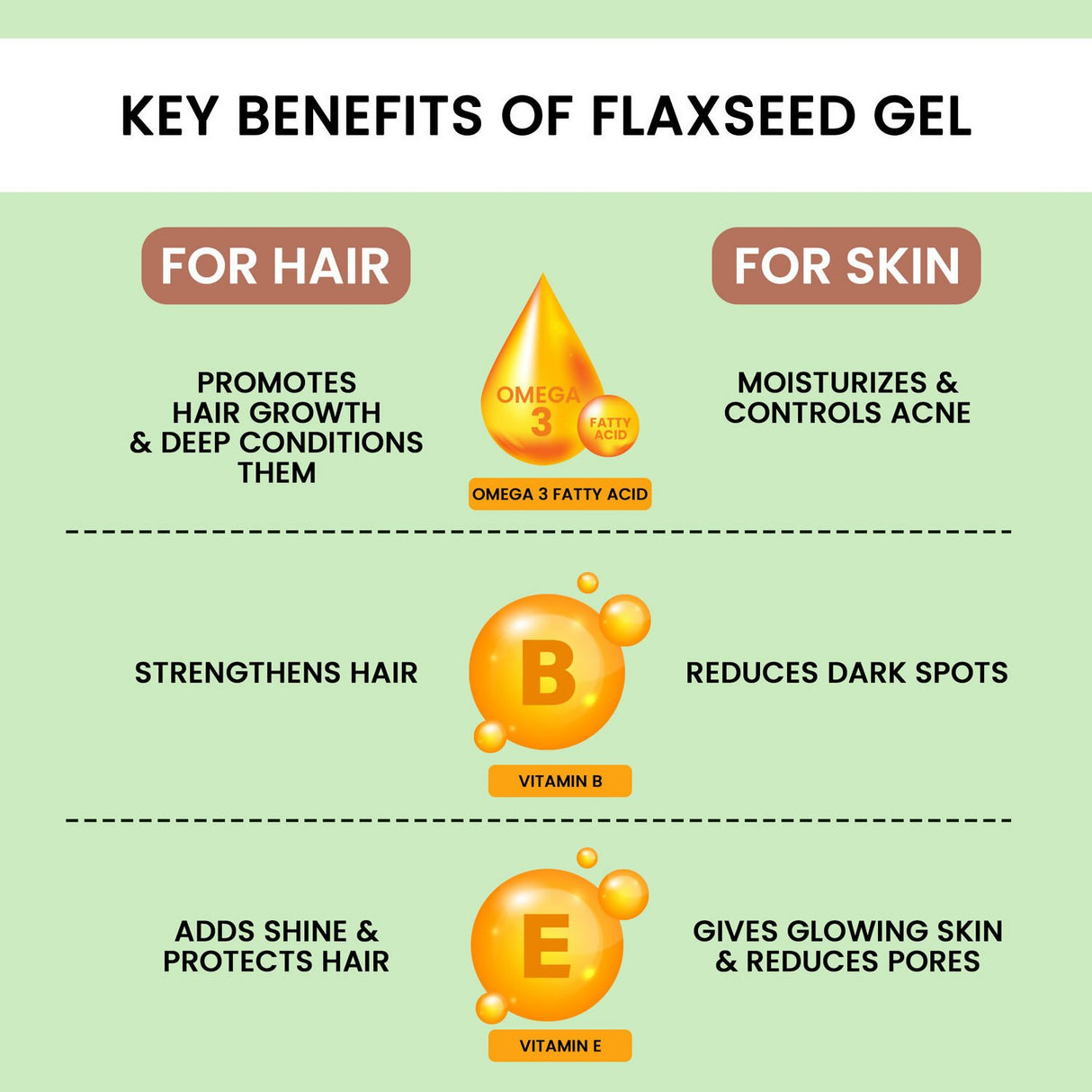 Alps Goodness Flaxseed Gel For Hair & Skin - Vamzn#