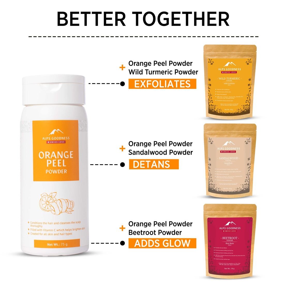 Alps Goodness Orange Peel Powder, for Hair Mask & Face Mask, Nourishes Hair Follicles, Glow Face - Vamzn#