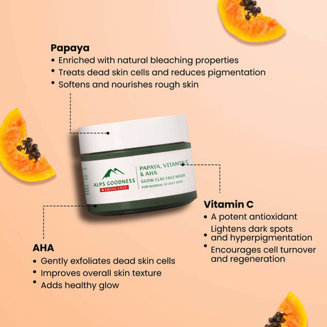 Alps Goodness Papaya, Vitamin C & AHA Glow Clay Face Mask - Vamzn#