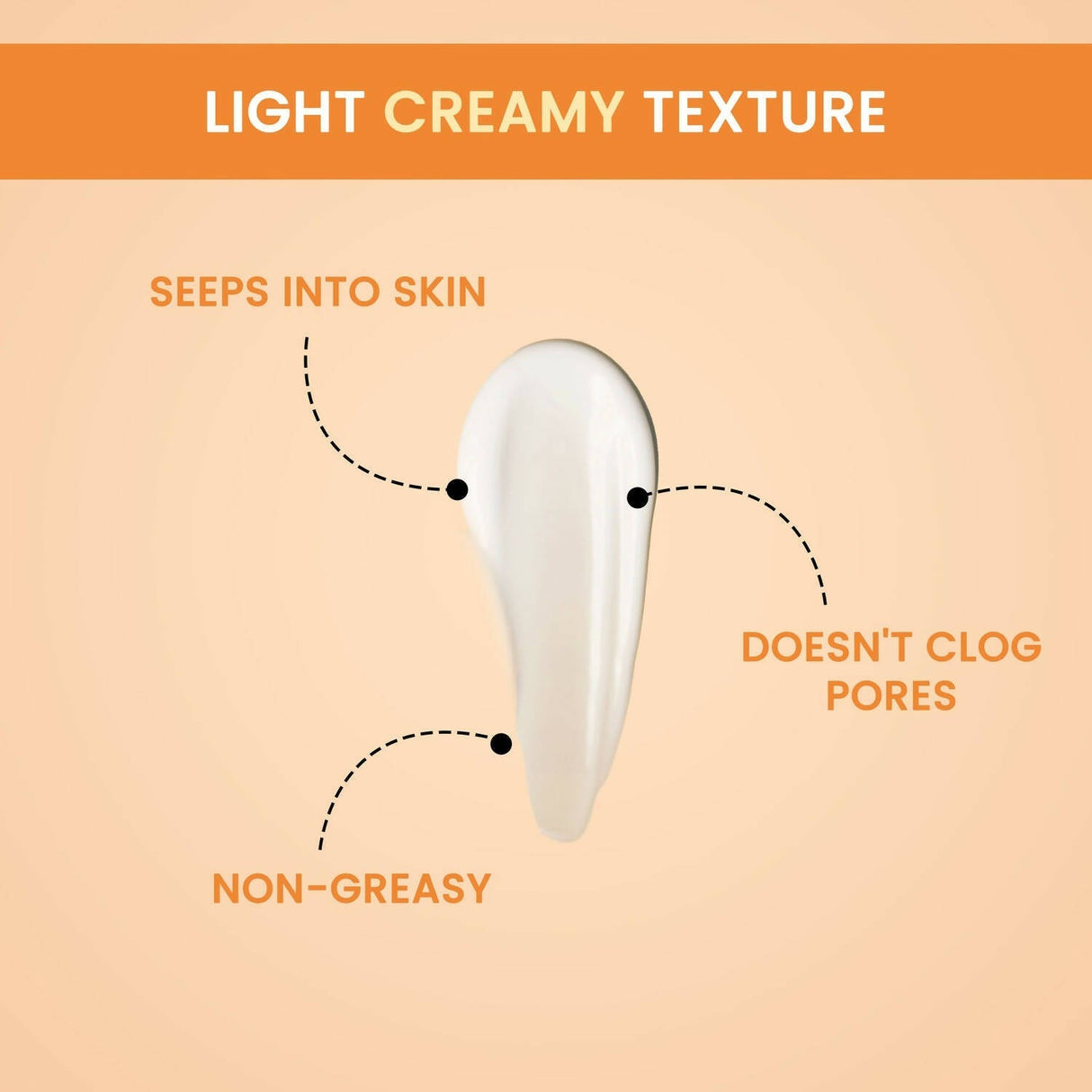 Alps Goodness Papaya, Vitamin C and AHAs Glow Night Cream - Vamzn#