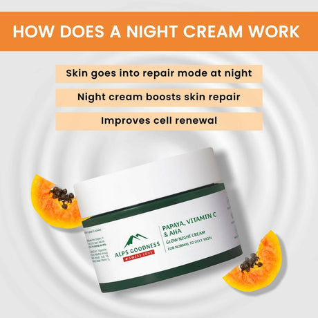 Alps Goodness Papaya, Vitamin C and AHAs Glow Night Cream - Vamzn#