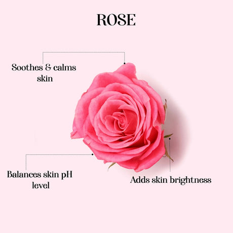 Alps Goodness Rose & Squalane Hydrating Gel Body Lotion - Vamzn#