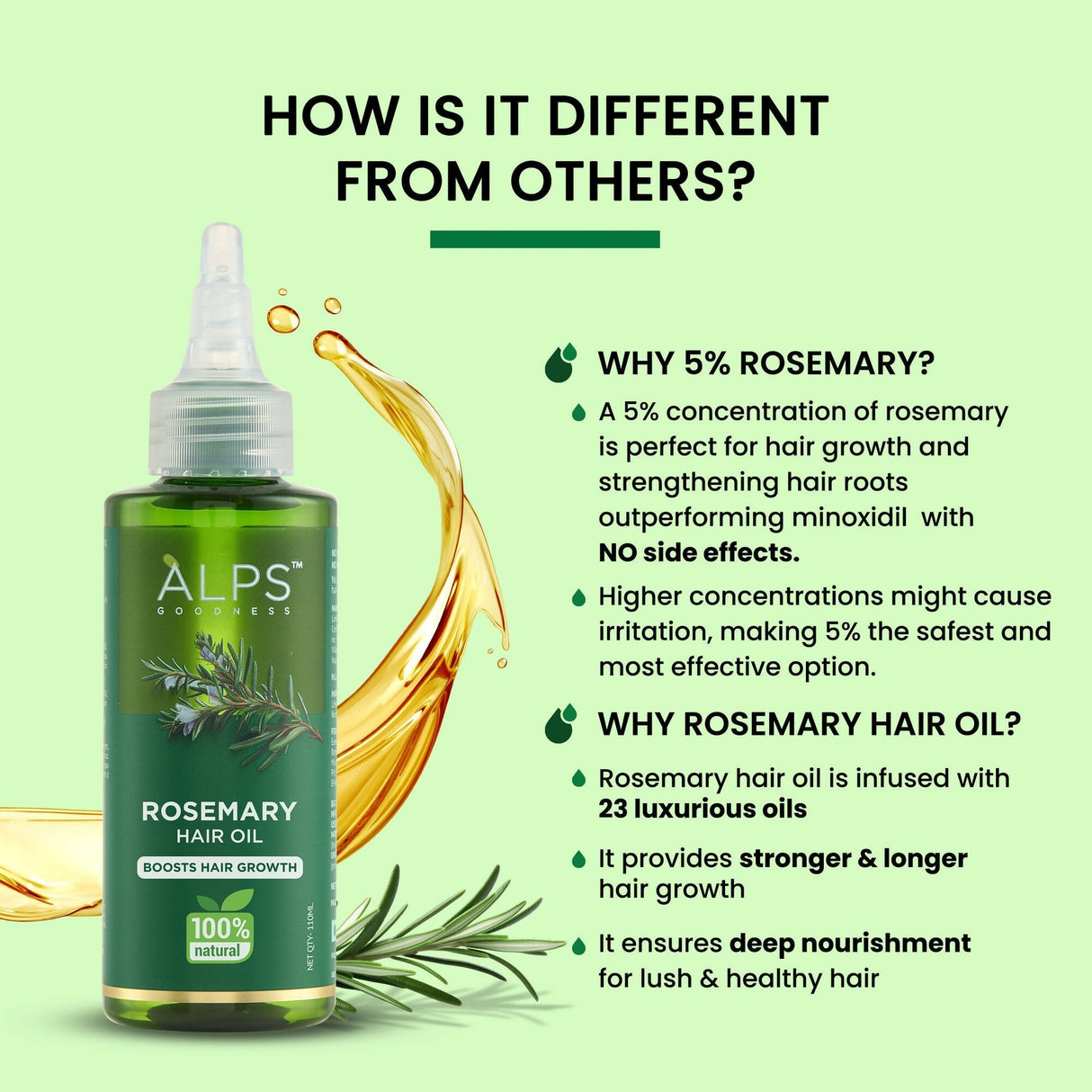 Alps Goodness Rosemary Hair Oil For Hair Growth - Vamzn#