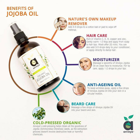 Anveya Jojoba Oil - Vamzn#