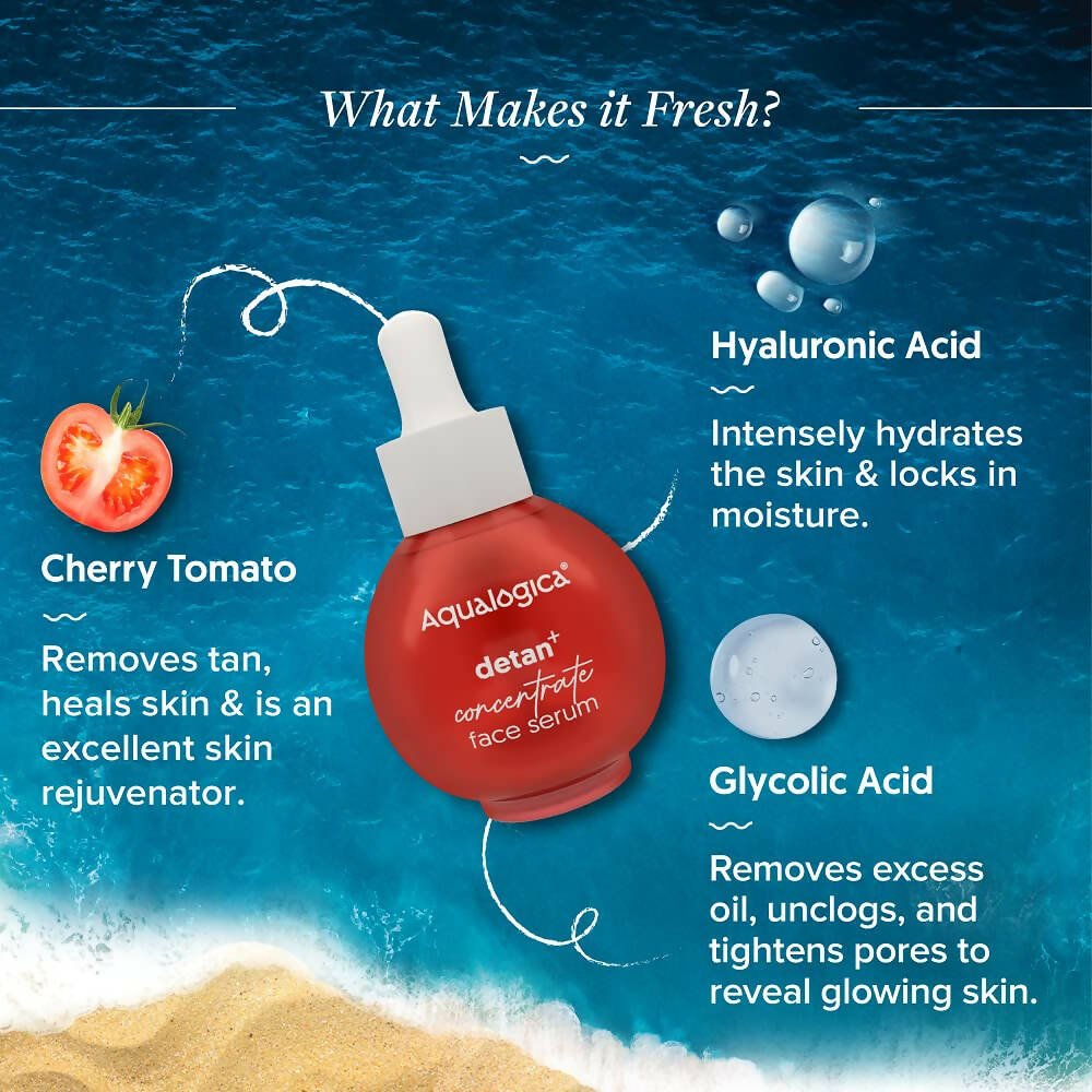Aqualogica Detan+ Concentrate Face Serum With Cherry Tomato, Glycolic Acid & Hyaluronic Acid - Vamzn#