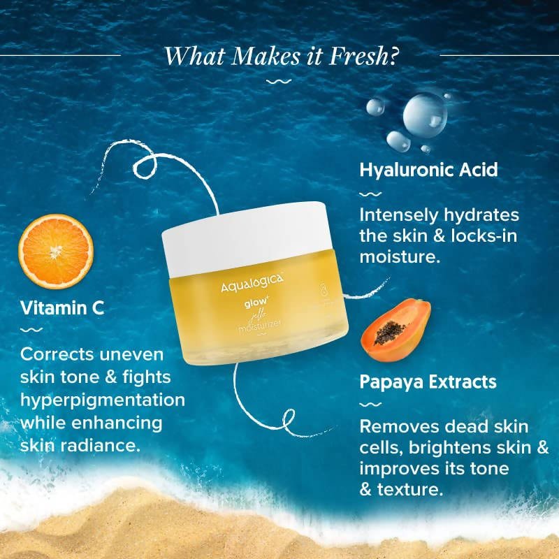 Aqualogica Glow+ Jello Moisturizer With Vitamin C & Papaya, Brightens & Hydrates - Vamzn#