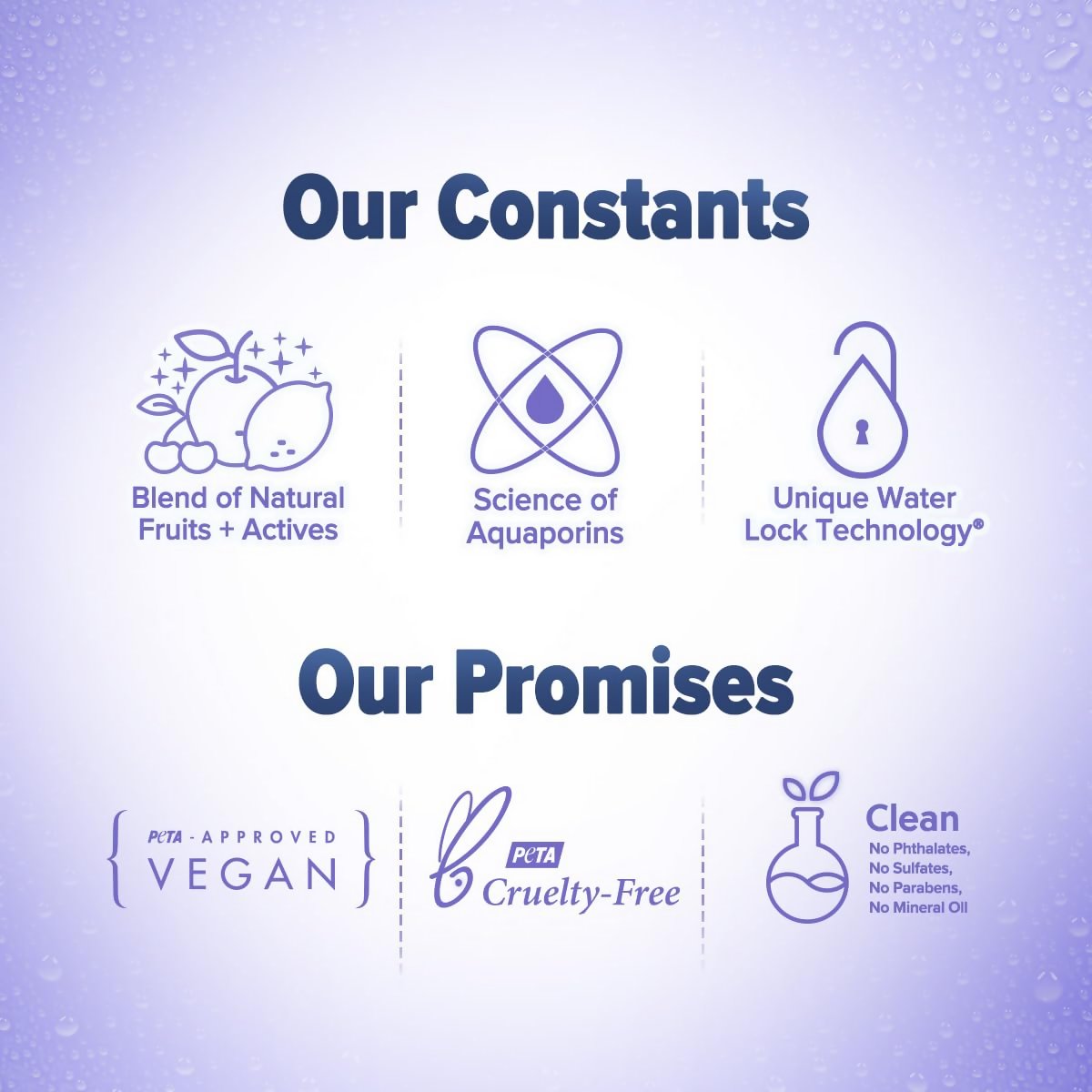 Aqualogica Refresh+ Sun Kissed Vanilla Perfume Body Mist - Vamzn#