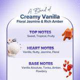 Aqualogica Refresh+ Sun Kissed Vanilla Perfume Body Mist - Vamzn#