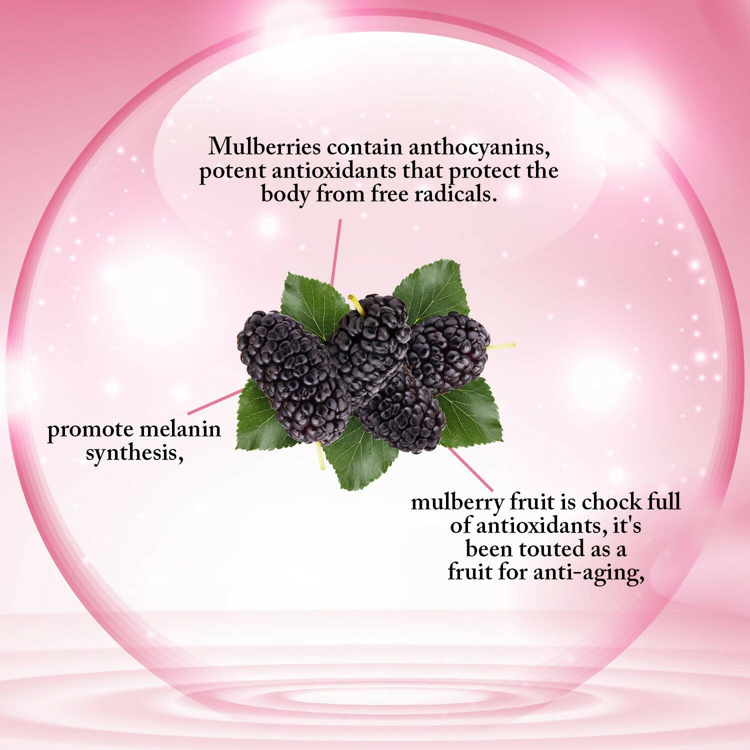 Astaberry Professional Mulberry Skin Whitening Face Gel - Vamzn#