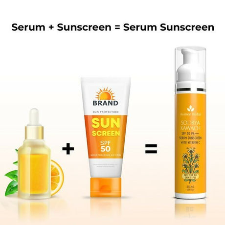 Avimee Herbal Soorya Kawach SPF 50 PA++++ Vitamin C Serum Sunscreen - Vamzn#