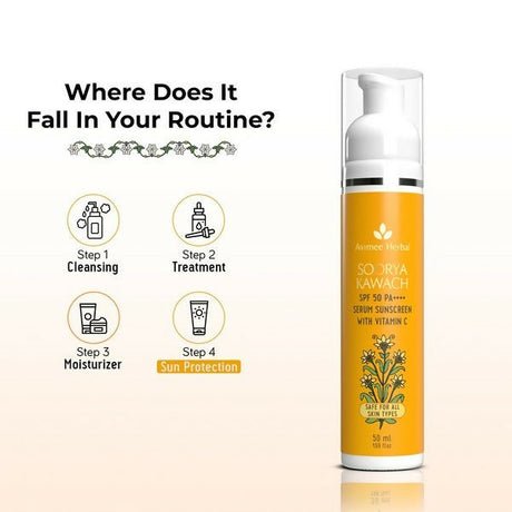 Avimee Herbal Soorya Kawach SPF 50 PA++++ Vitamin C Serum Sunscreen - Vamzn#