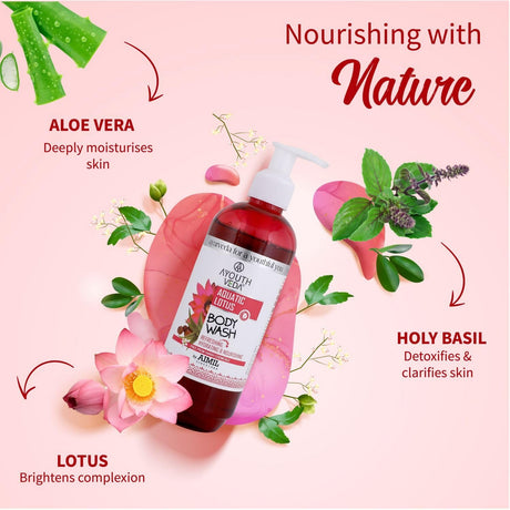 Ayouthveda Aquatic Lotus Body Wash - Vamzn#