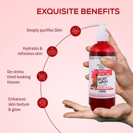 Ayouthveda Aquatic Lotus Body Wash - Vamzn#