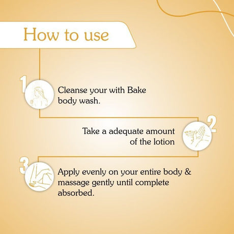 Bake 1% Retinol & Ceramides Body Lotion - Vamzn#