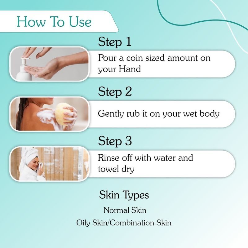 Bake 2% AHA Exfoliating Body Wash - Vamzn#