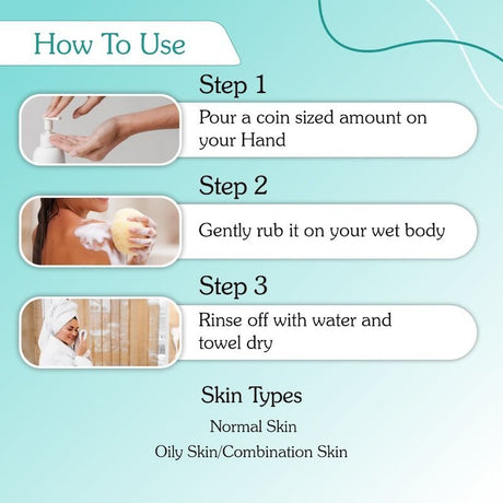 Bake 2% AHA Exfoliating Body Wash - Vamzn#
