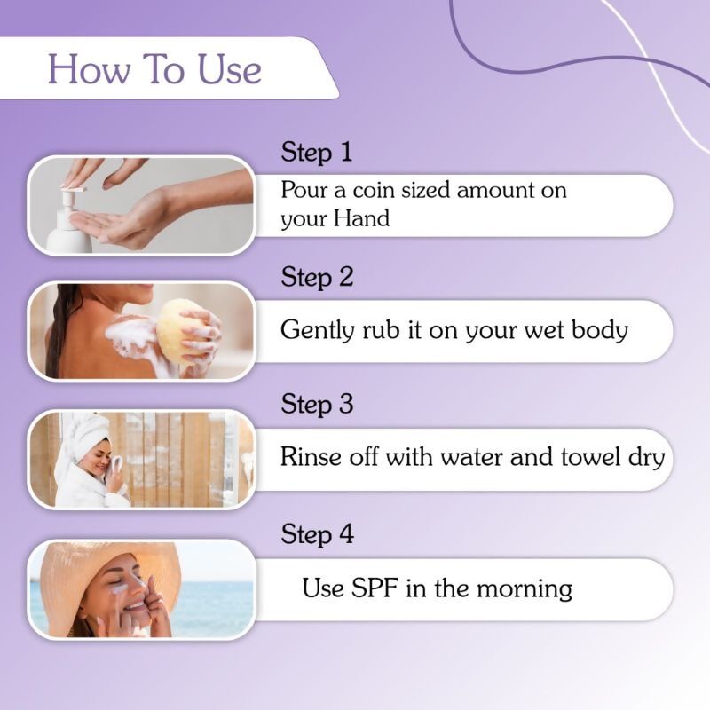 Bake 2% Kojic Acid Body Wash - Vamzn#