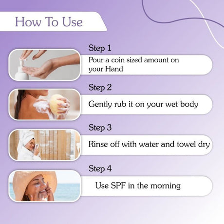 Bake 2% Kojic Acid Body Wash - Vamzn#