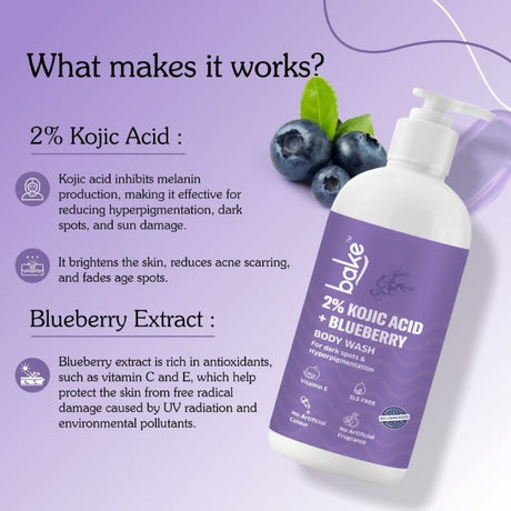 Bake 2% Kojic Acid Body Wash - Vamzn#