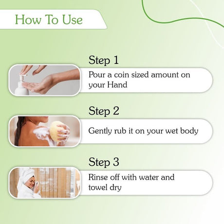 Bake 2% Salicylic Acid + Tee Tree Body Wash - Vamzn#
