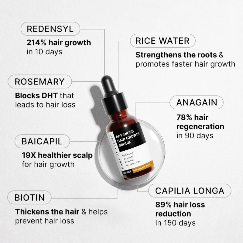 Bare Anatomy Advanced Hair Growth & Hair Fall Control Serum with Rosemary, Biotin & Rice Extract - Vamzn#