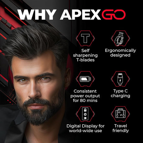 Beardo Apex Go Trimmer for Men - 80 - Min Run Time - Powerful 5500 RPM motor - Compact Travel - Friendly Design - 3 Comb Attachments, Type - C Charging, Digital Display - Vamzn#
