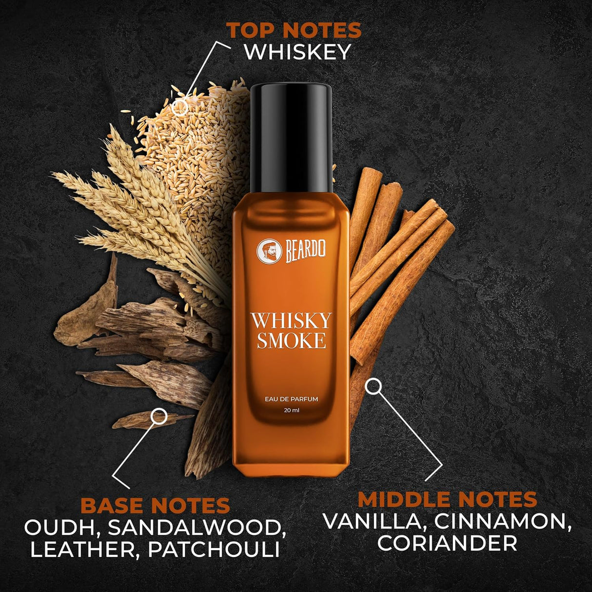 Beardo Whisky Smoke Perfume for Men, 50ml | Spicy, Woody - Oudh Scent Eau De Parfum | Long Lasting Mens Perfume | Best Date Night Fragrance Body Spray | Gift For Brother | Gift For Friends - Vamzn#