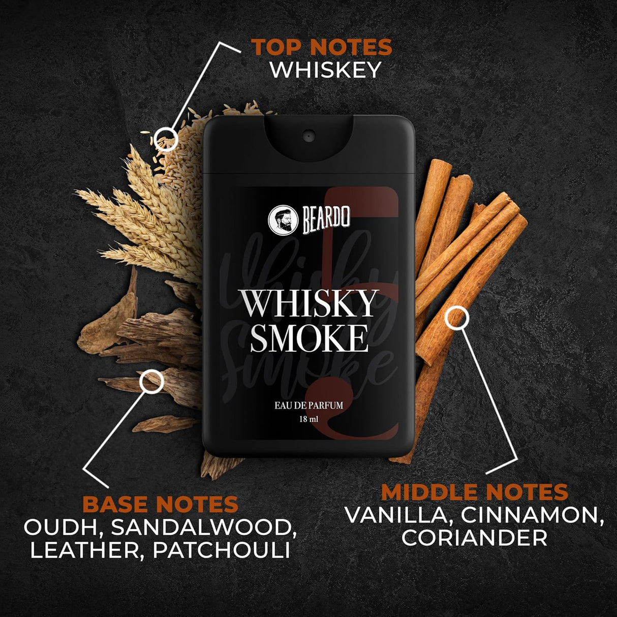 Beardo Whisky Smoke Perfume for Men, 50ml | Spicy, Woody - Oudh Scent Eau De Parfum | Long Lasting Mens Perfume | Best Date Night Fragrance Body Spray | Gift For Brother | Gift For Friends - Vamzn#